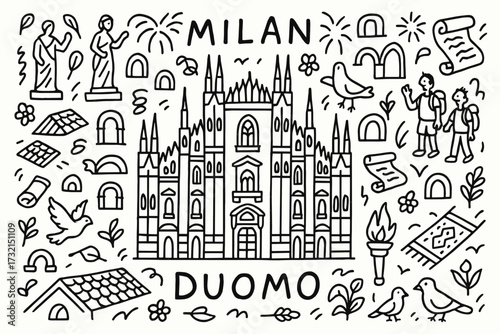 Milan duomo outline icon set. travel, historic architecture icons outline collection
