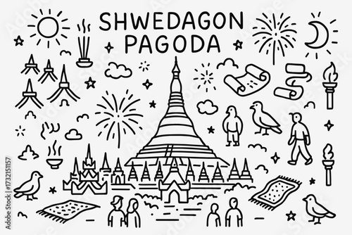 Shwedagon pagoda icon set. yangon, line drawing, sacred buddhist symbols collection