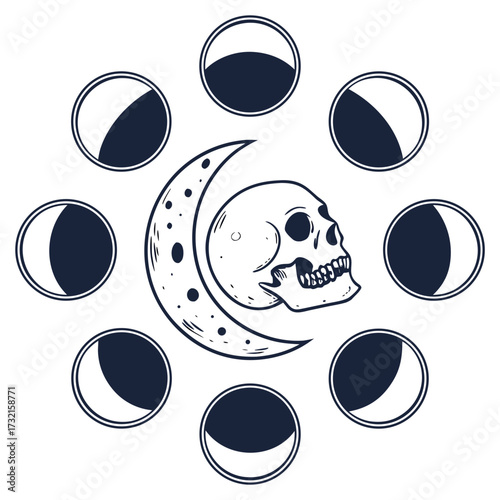 A captivating illustration showcases a skull nestled within a crescent moon, surrounded by a mesmerizing array of moon phases