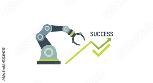 Robotic automation drives business success with upward trending growth and innovation focused
