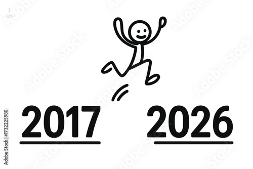 Vector stick figure jumps from past to future, symbolizing a new beginning for 2026. Happy New Year concept of progress, change, hope, and goals. Leaping forward to success.