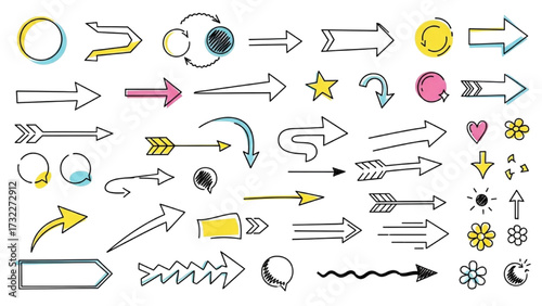 Hand Drawn Arrows Set – Scribble Sketch Line Elements and Doodle Marker Strokes Vector Illustration AI EPS PNG JPEG