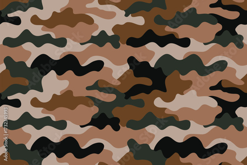 camouflage seamless pattern background vector texture military textile army camo clothing brown colors