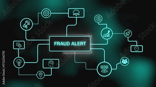 animated fraud alert flowchart with glowing security and finance icons. digital ecosystem of modern fraud detection and prevention. visualizing the network of a global fraud alert system.