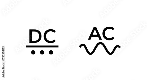 Visual representation illustrating direct current and alternating current electricity types