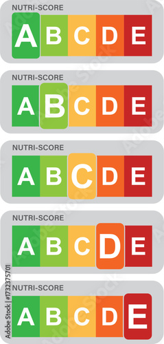 Nutri score label. A B C D E nutri label indicators.  Nutrition label indicators.