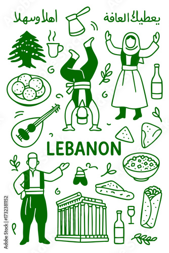 Lebanon Culture Illustration Set – Traditional People, Music, Dance, Food, and Symbols	