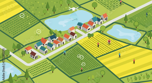 Charming Village Nestled Among Agricultural Fields and Water Bodies.