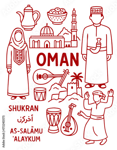 Oman Culture Illustration Set – Traditional People, Music, Dance, Food, and Symbols	