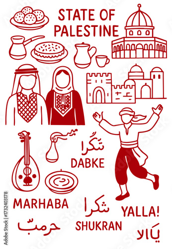 Palestine Culture Illustration Set – Traditional People, Music, Dance, Food, and Symbols	