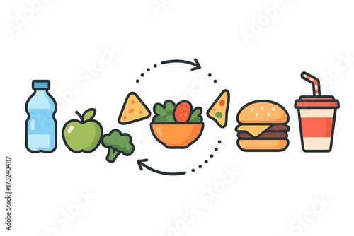 Healthy and unhealthy lifestyle concept. Flow of changing habits from junk food to healthy diet. Choice between good and bad food. Nutrition vector illustration symbol set.