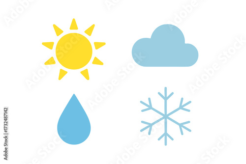 Weather forecast symbols including sun, cloud, rain, and snowflake for various climate conditions