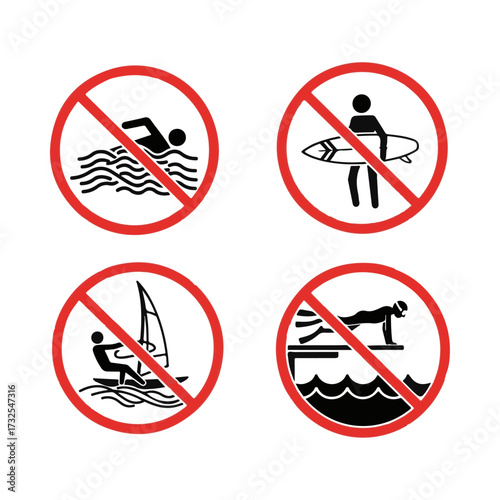 Prohibited Activities - Swimming, Surfing, Windsurfing, and Diving.