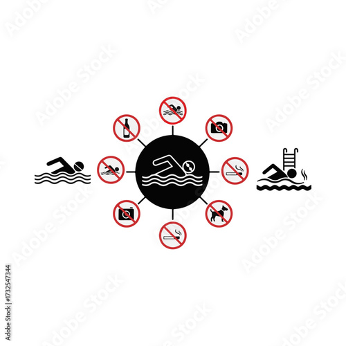 Swimming pool rules and regulations for safety.