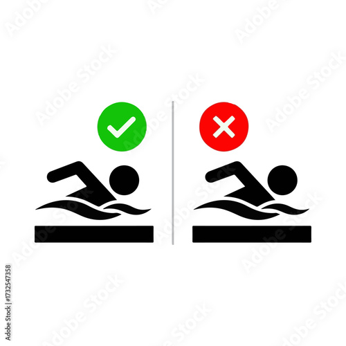 Swimming safety rules - correct and incorrect swimming.