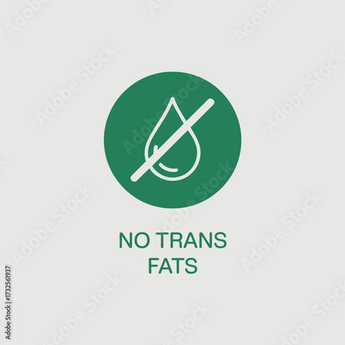 This distinctive image showcases a 'No Trans Fats' graphic, designed with bold green colors and sleek lines, to reinforce important dietary information clearly.
