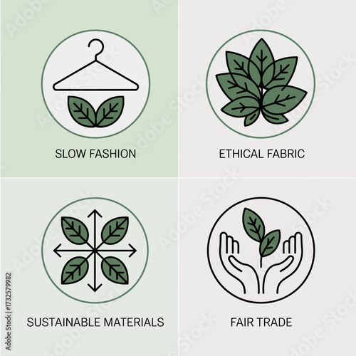 Visual representation of sustainable fashion symbols highlighting slow fashion, ethical materials, and fair trade principles in a nature-inspired aesthetic.