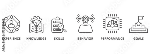 Competence banner lineal icon vector illustration