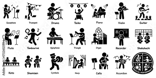 楽器演奏をする人物ピクトグラム、Musical Performance Pictogram of People