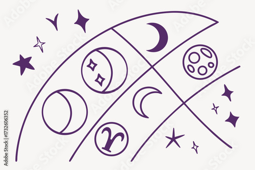 Minimalist collection of moon phases and zodiac astrology symbols