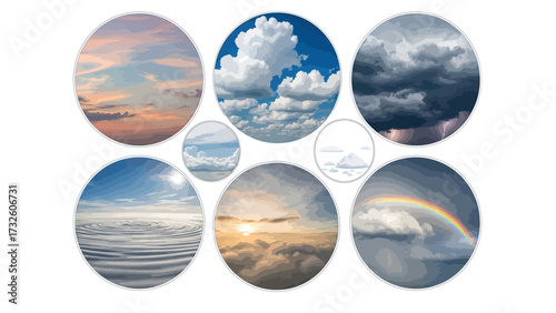A collage of circular images showcasing diverse weather phenomena, including sunny skies, stormy clouds with lightning, a colorful rainbow, and serene sunsets.