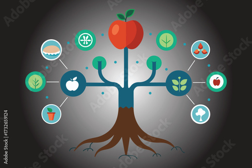 Tree Roots Nutrient Cycle Infographic with Decomposition Icons Vector