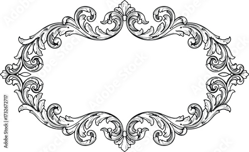Ornate vintage frame illustration, decorative baroque border, antique scrollwork design, floral engraving ornament, elegant invitation template, classic vector artwork