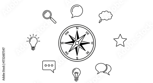 Compass surrounded by icons representing ideas and communication.