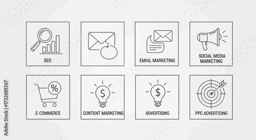 Digital Marketing Strategies - SEO, Email, Social Media, E-commerce, Content, Advertising, PPC.