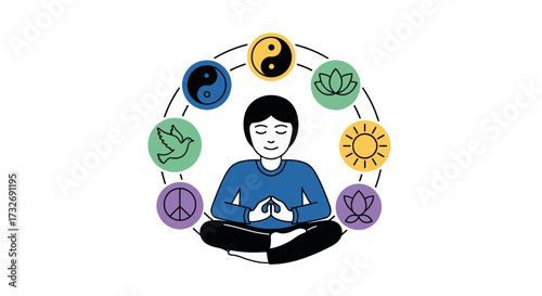 Meditating figure surrounded by symbols of peace and balance.
