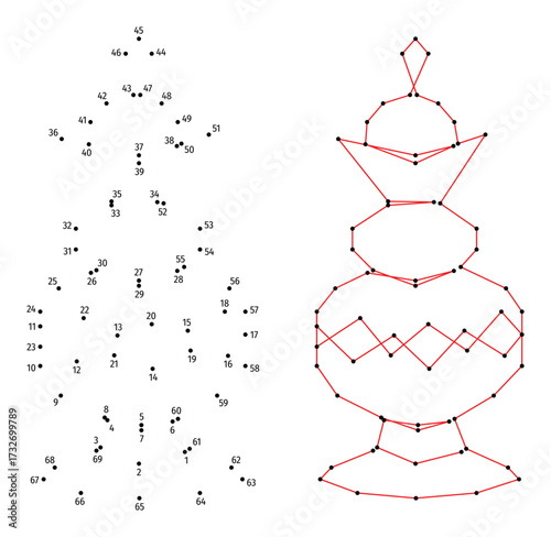 Vase with a lid. Connect the dots educational drawing game. Dot to dot by numbers puzzle. Google Font Fira Sans Condensed.