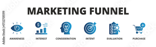 Concept of Marketing Funnel banner vector icon in Glyph Gradient Style with icon of Awareness, Interest, Consideration, Intent, Evaluation, and Purchase.