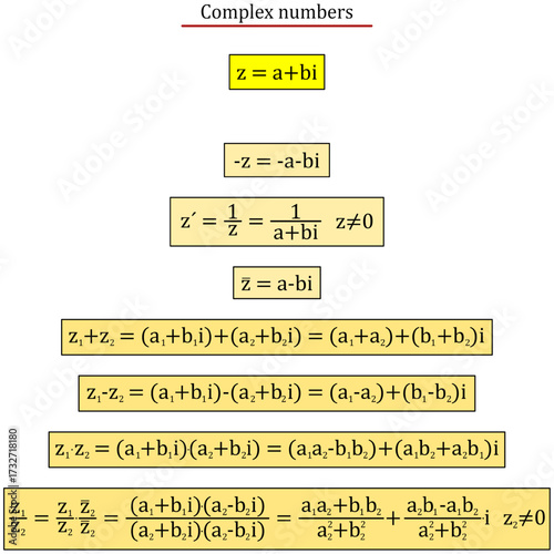Complex numbers - opposite, inverse, complex conjugate, sum, difference, product and quotient of complex numbers