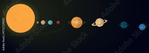 the eight planets in the solar system and the meteor belt