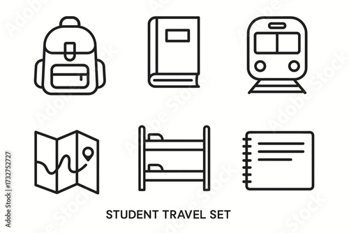 Student travel set: backpack map book train bunk essentials for adventures