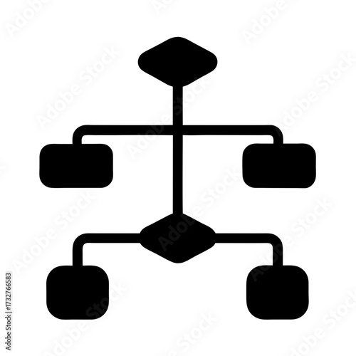 Simplified flowchart in black showing parent child relationships and branching logic