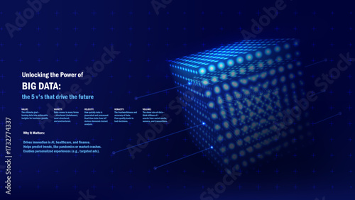 Big Data And Machine Learning Visualization With Neural Network Points And Light Grid Structure. Futuristic AI Concept With Digital Metrics. Vector Illustration.