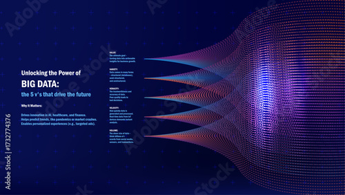 Neural Network Artificial Intelligence Business Analytics. Big Data. Technology Data Science Machine Learning Concept. Querying Analyzing Visualizing Complex Information Chart. Vector Illustration.