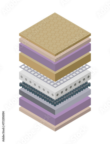 Layered orthopedic mattress icon. Isometric bed section layers. Fabric breathable material, structure for correct sleeping position. Soft filler, comfort synthetic fiber