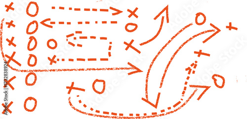 Football play diagram showing offensive and defensive player movements with arrows and dashed lines.