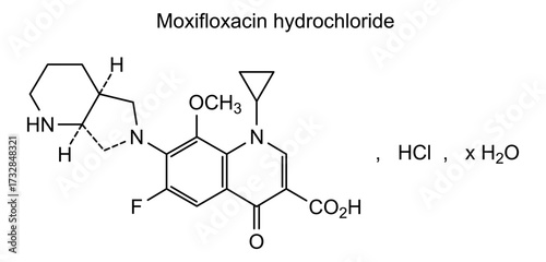 Chemical structure of moxifloxacin hydrochloride, drug substance