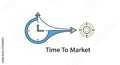 Time To Market Strategy.