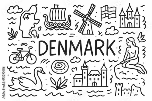 “denmark line icon set. scandinavian culture, travel, landmarks, and symbols in outline”