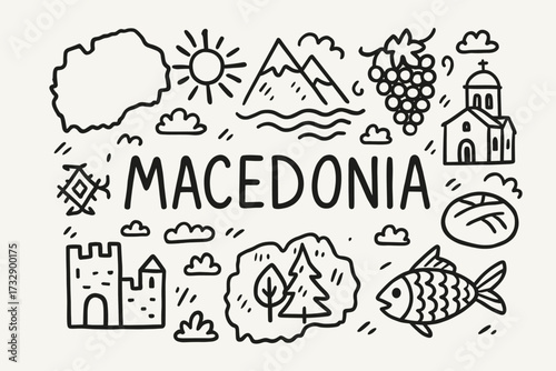 Macedonia outline icon set featuring landmarks, nature, and culture in linear illustration