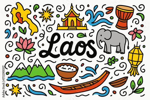 Laos travel outline icon set: culture, nature, landmarks in outline style