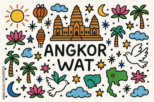 Angkor wat, cambodia outline icon set. historical, travel, culture linear icons collection