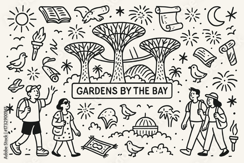 “gardens by the bay line icon set. botanical, nature, tourism outline icon collection.”