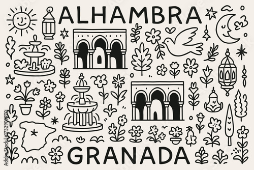 Granada, alhambra outline icon set. cultural landmarks and nature outline collection