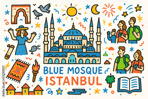 Travel, istanbul outline icon set. turkish landmarks and culture in outline style.