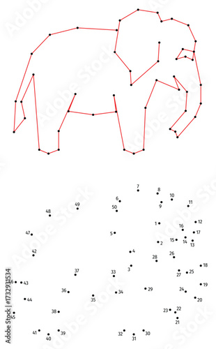 African elephant. Side view. Connect the dots educational drawing game. Dot to dot by numbers puzzle. Google Font Fira Sans Condensed.